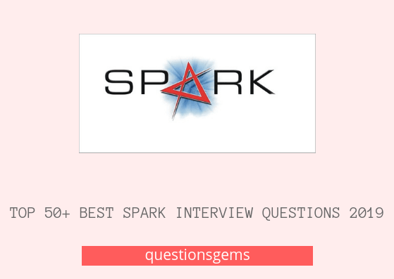 Best Spark Interview Questions 2019