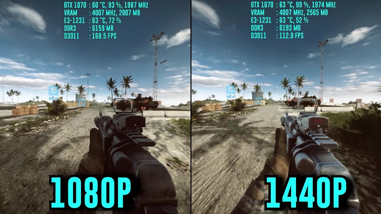 Can You Tell The Difference Between 1080p And 4k Best Design Ideas