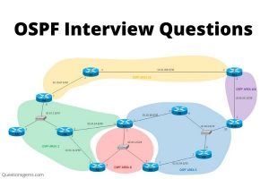 OSPF interview questions