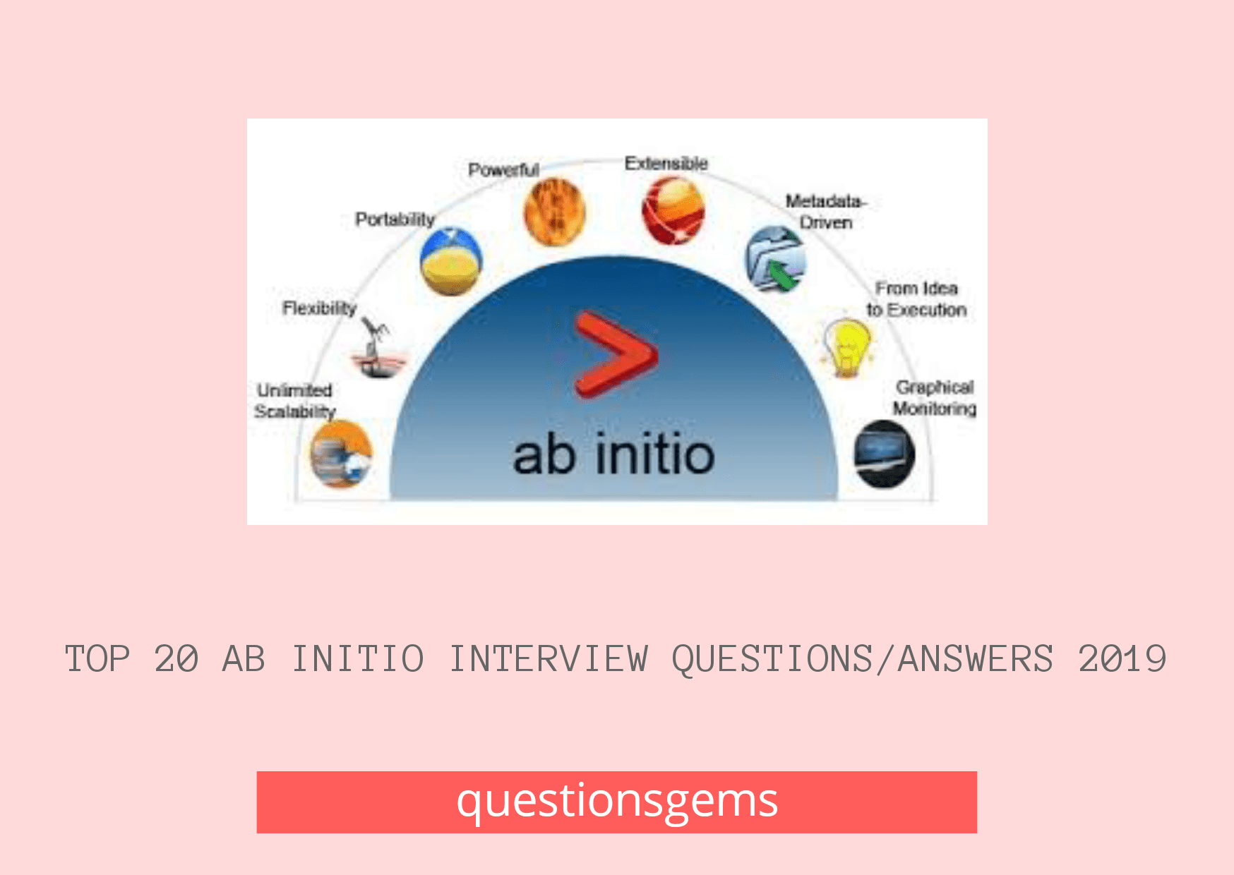 Top 20 ab initio interview questions and answers 2020
