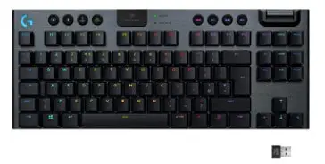 Keyboards For Programming