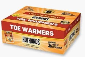 Top Best Heated Foot Warmers Under $100